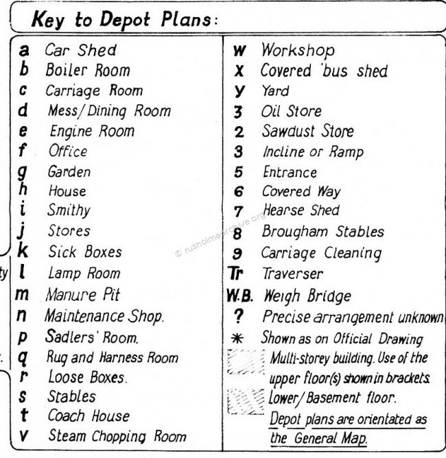 Key for the plan above